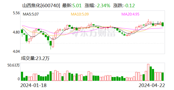 世博体育公司的主商业务未发生紧要变化-世博网站(官方)APP下载-登录入口IOS/Android通用版/手机版